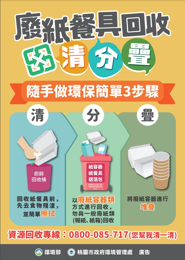 【轉知】紙餐具(清.分.疊)回收3步驟