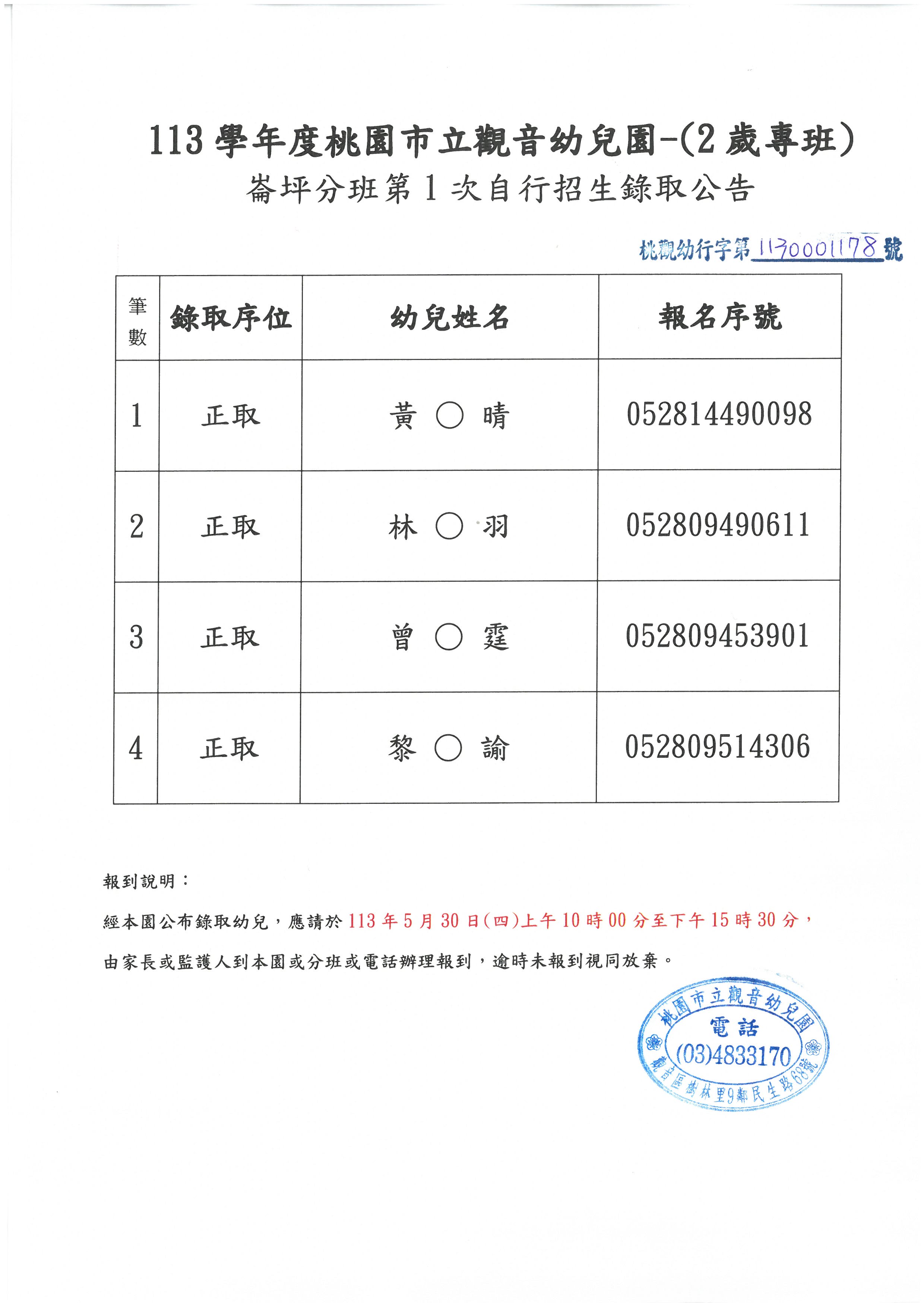 【113學年自行招生錄取公告】崙坪分班2歲專班第1次自行招生錄取名單