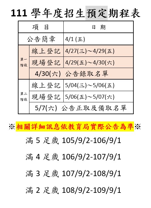 111學年度招生-預定期程