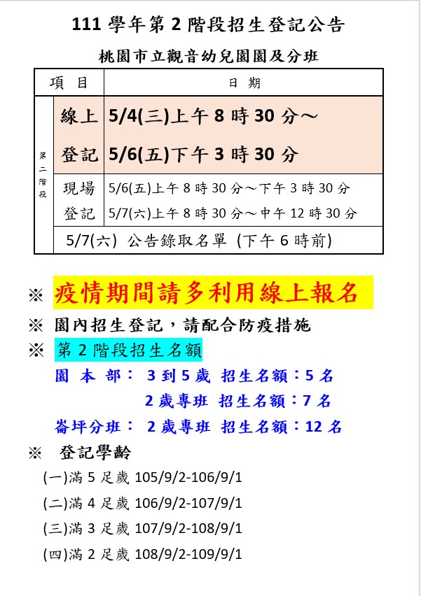 【招生公告】桃園市立觀音幼兒園111學年第2階段招生簡章公告